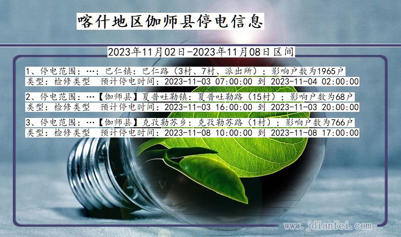 新疆维吾尔自治区喀什地区伽师停电通知