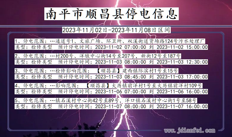 福建省南平顺昌停电通知