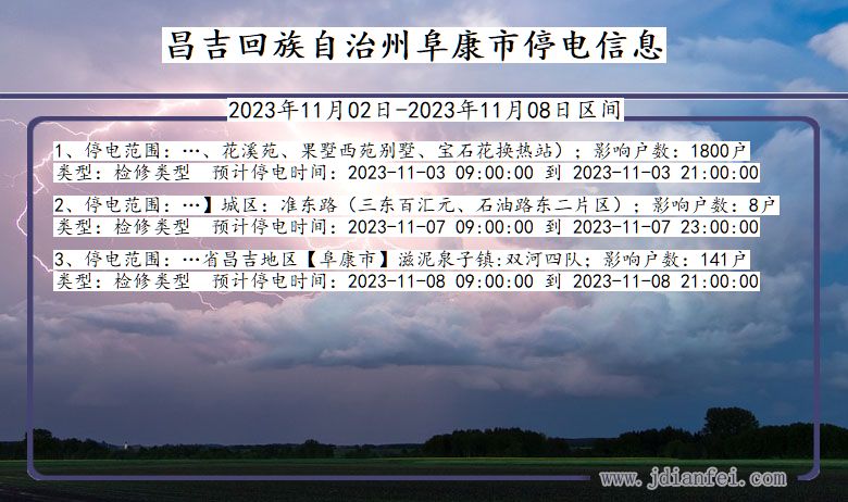 新疆维吾尔自治区昌吉回族自治州阜康停电通知