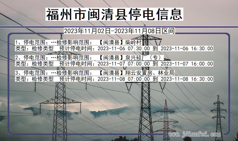 福建省福州闽清停电通知