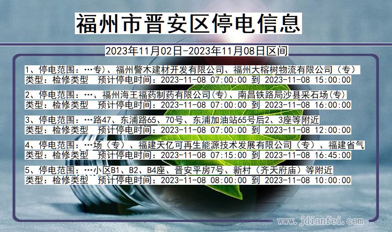 福建省福州晋安停电通知