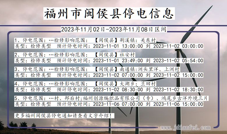 福建省福州闽侯停电通知