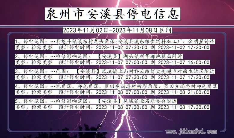 福建省泉州安溪停电通知