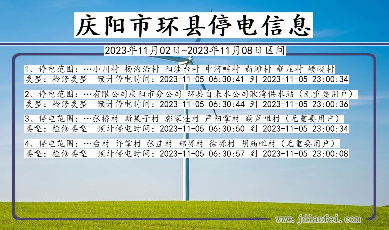 甘肃省庆阳环县停电通知