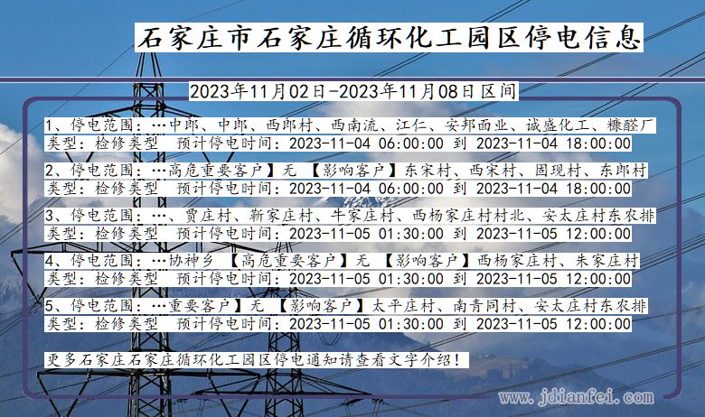 河北省石家庄石家庄循环化工园停电通知