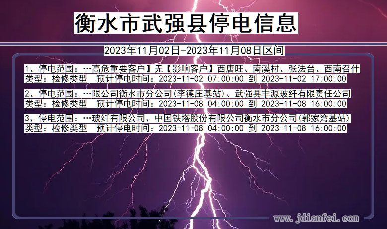 衡水武强停电通知 河北省衡水武强停电通知