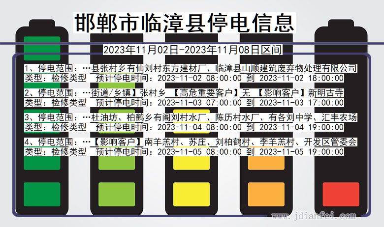 河北省邯郸临漳停电通知