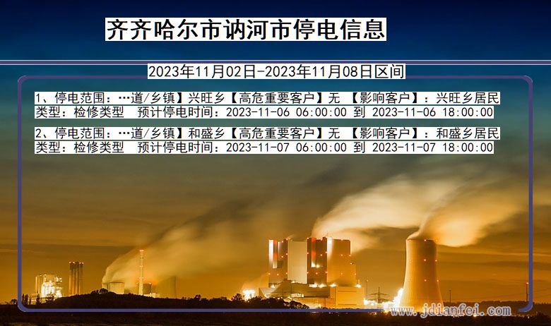 黑龙江省齐齐哈尔讷河停电通知