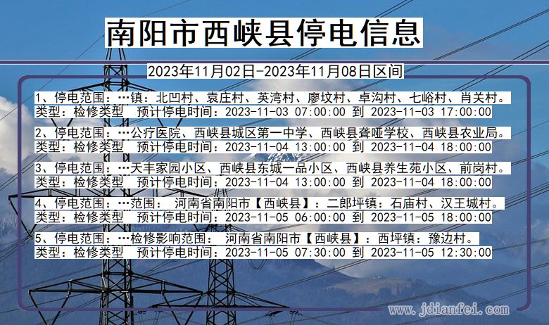 河南省南阳西峡停电通知