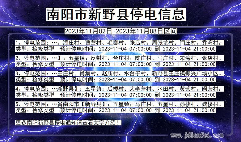 河南省南阳新野停电通知