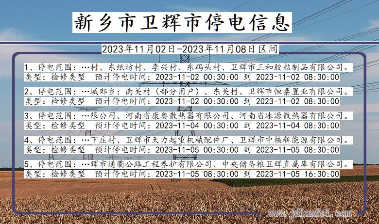 河南省新乡卫辉停电通知