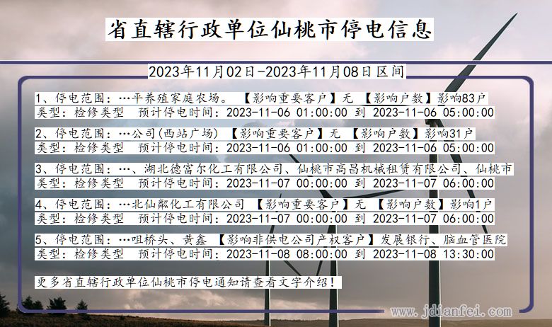 省直辖行政单位仙桃停电通知 湖北省省直辖行政单位仙桃停电通知
