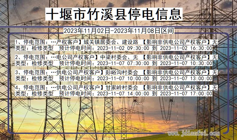 湖北省十堰竹溪停电通知