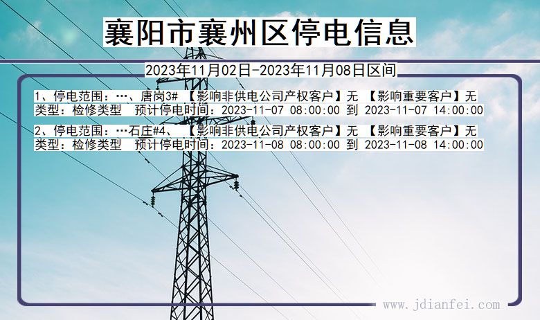 湖北省襄阳襄州停电通知