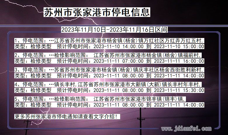 江苏省苏州张家港停电通知