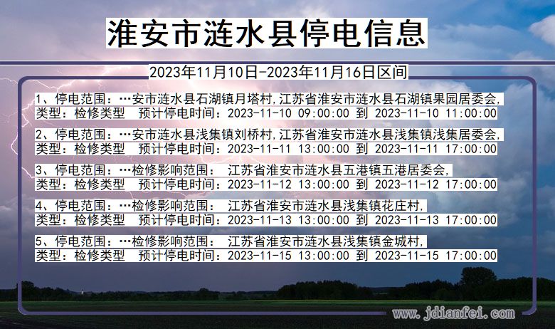 江苏省淮安涟水停电通知