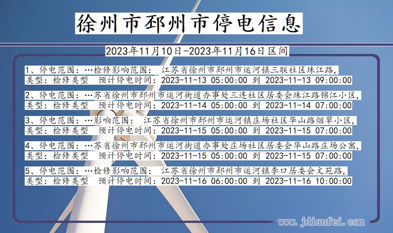 江苏省徐州邳州停电通知