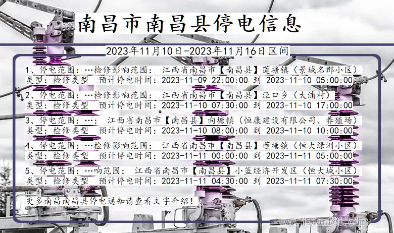 江西省南昌南昌停电通知