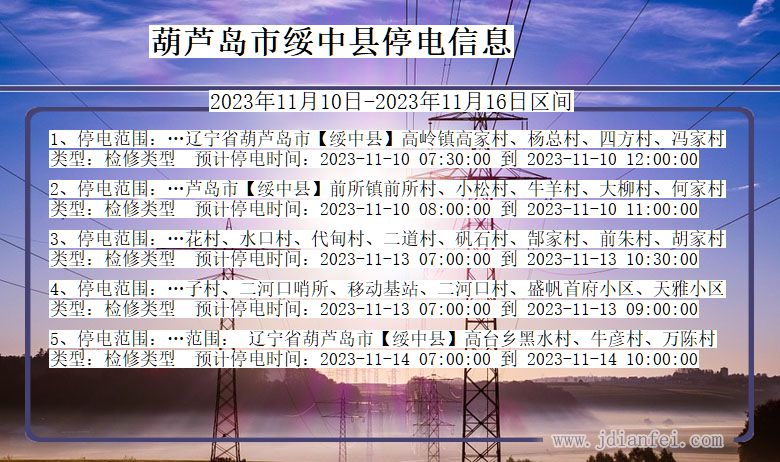 辽宁省葫芦岛绥中停电通知