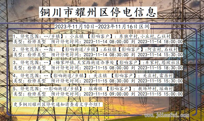 陕西省铜川耀州停电通知