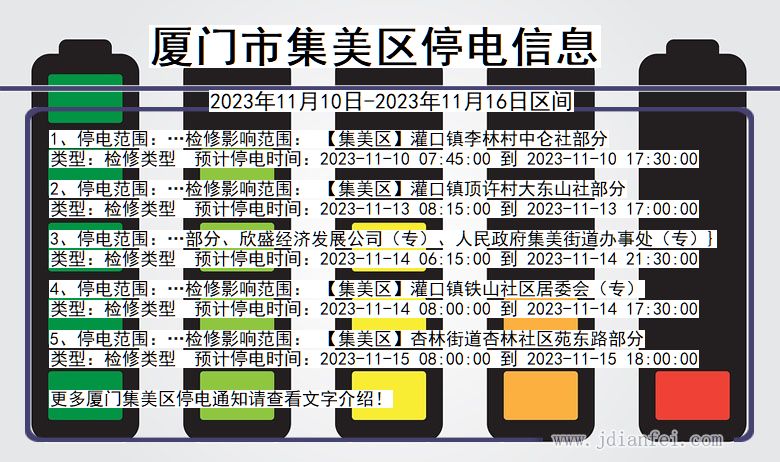 福建省厦门集美停电通知