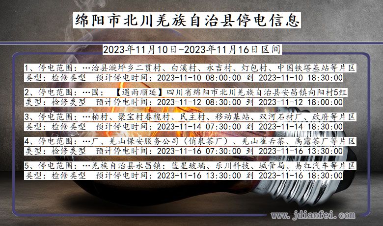 绵阳北川羌族自治停电通知 四川省绵阳北川羌族自治停电通知