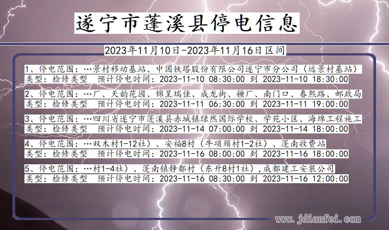 四川省遂宁蓬溪停电通知