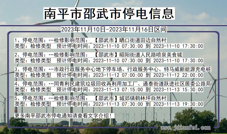 福建省南平邵武停电通知