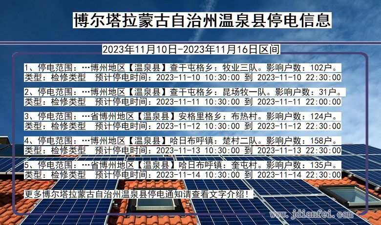 新疆维吾尔自治区博尔塔拉蒙古自治州温泉停电通知