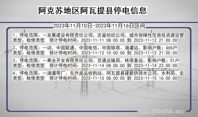 新疆维吾尔自治区阿克苏地区阿瓦提停电通知