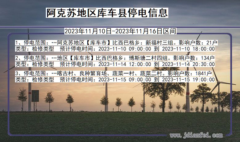 新疆维吾尔自治区阿克苏地区库车停电通知