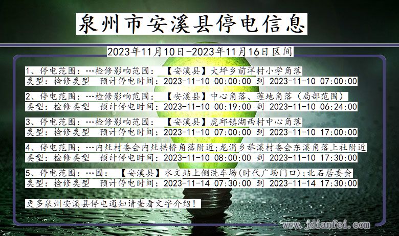 福建省泉州安溪停电通知