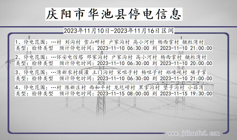 庆阳华池停电通知 甘肃省庆阳华池停电通知