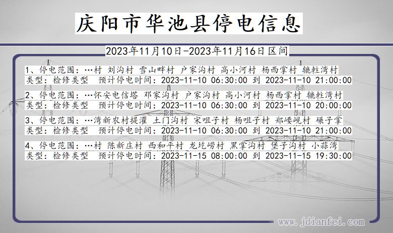 甘肃省庆阳华池停电通知