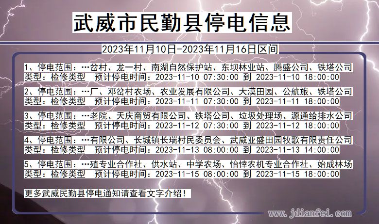 甘肃省武威民勤停电通知