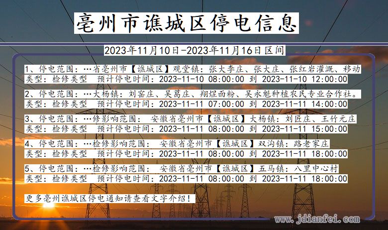 安徽省亳州谯城停电通知