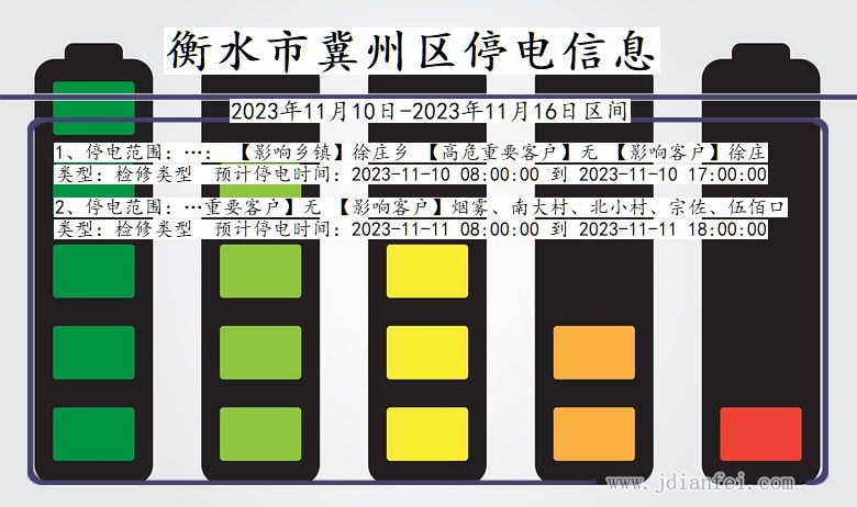 河北省衡水冀州停电通知