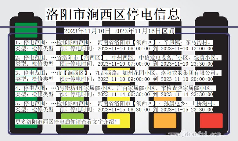 河南省洛阳涧西停电通知