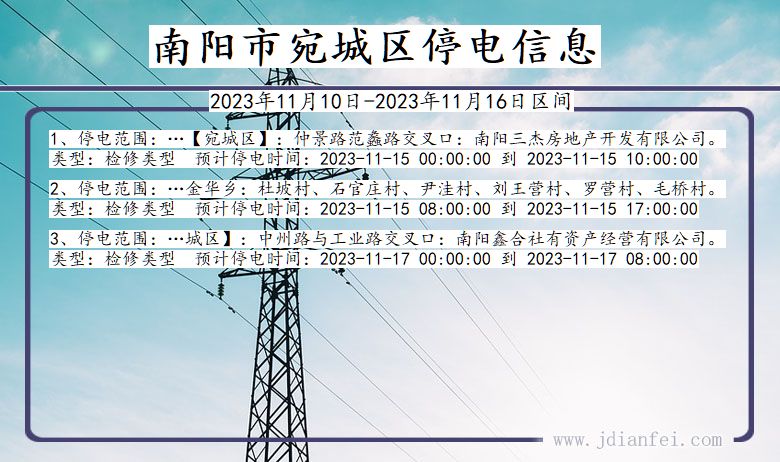 河南省南阳宛城停电通知