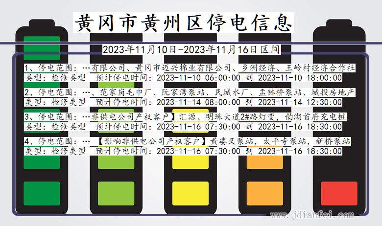 湖北省黄冈黄州停电通知