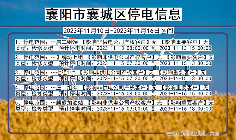 湖北省襄阳襄城停电通知