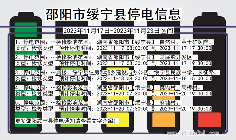 湖南省邵阳绥宁停电通知