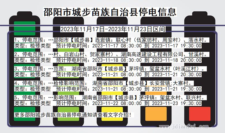 湖南省邵阳城步苗族自治停电通知