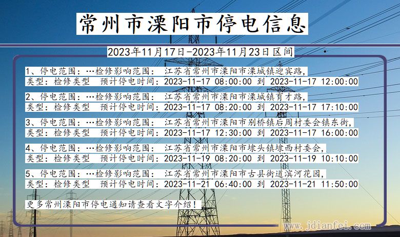 江苏省常州溧阳停电通知