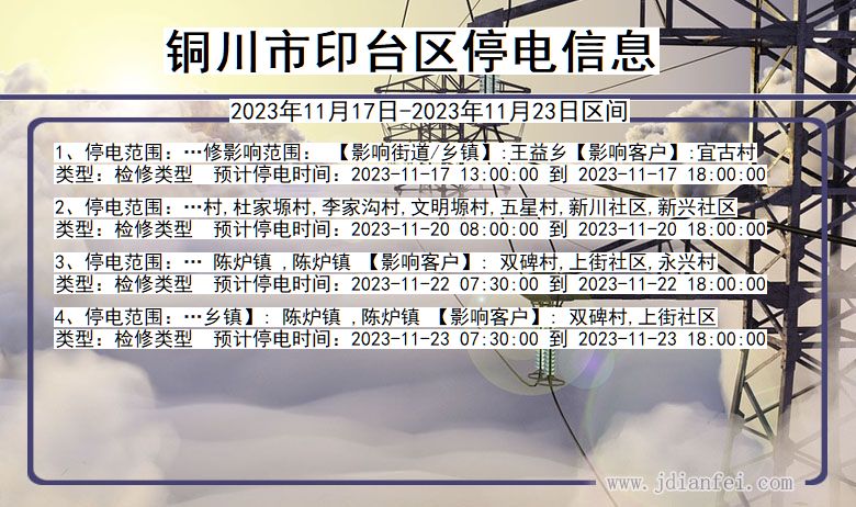 陕西省铜川印台停电通知