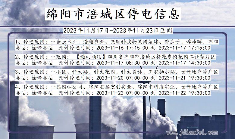 四川省绵阳涪城停电通知