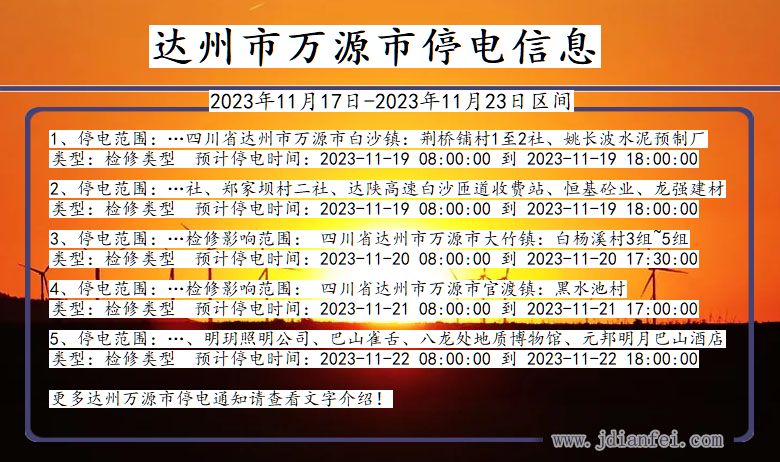 四川省达州万源停电通知