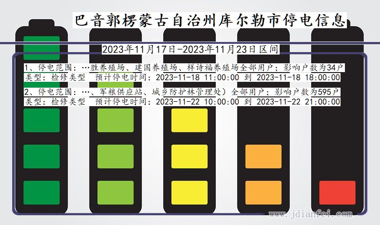 新疆维吾尔自治区巴音郭楞蒙古自治州库尔勒停电通知