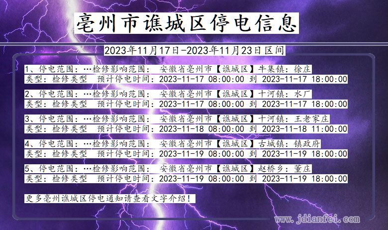 安徽省亳州谯城停电通知