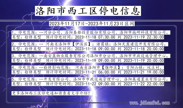 河南省洛阳西工停电通知